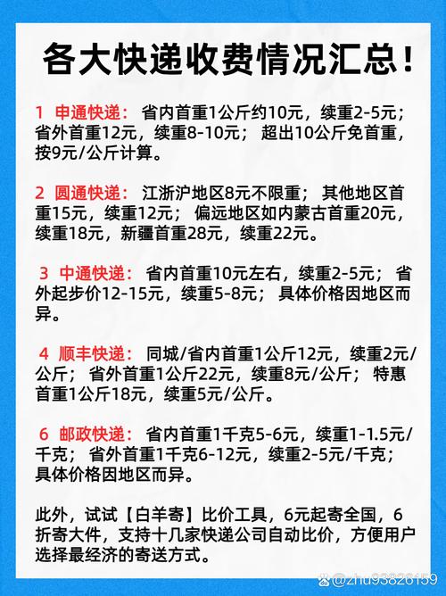 天天快递和圆通快递哪个便宜