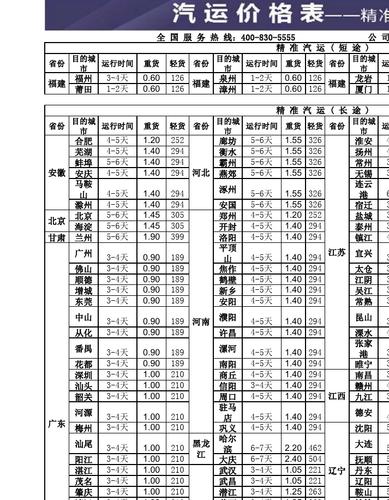 德邦fba物流运费价格表查询