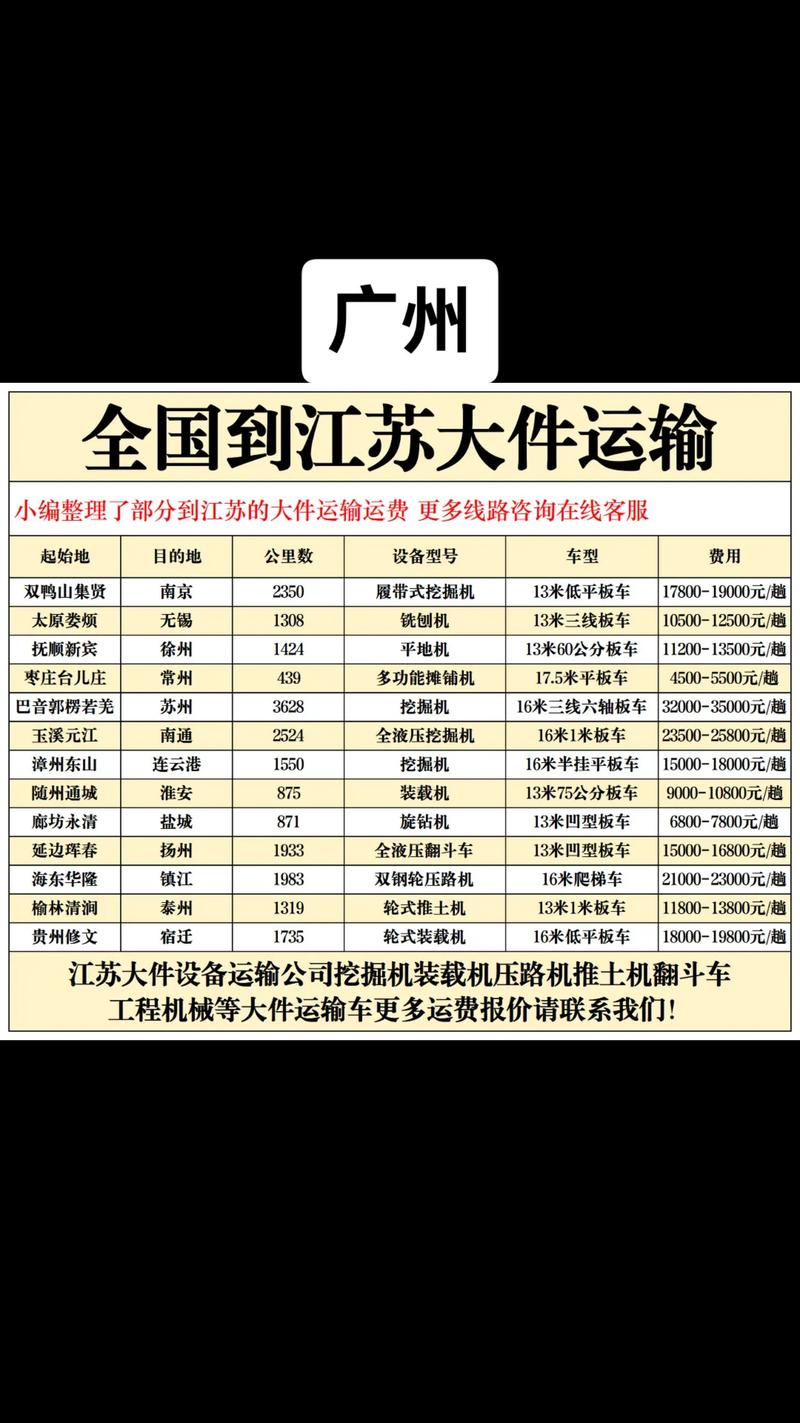 天天快递从广州到北京几天