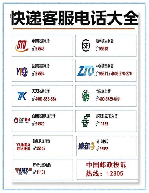 利川京东快递电话是多少