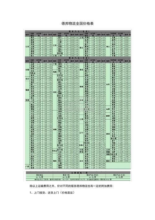 德邦物流重货多少钱一吨