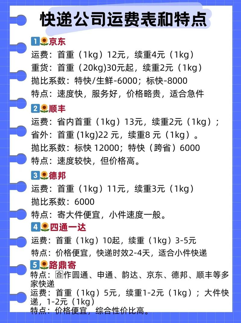 京东新疆到云南运费多少