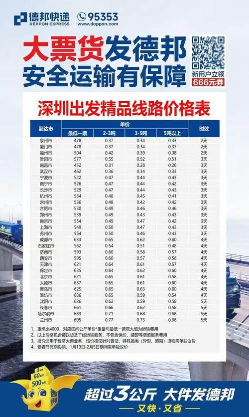 码桥德邦物流电话多少钱