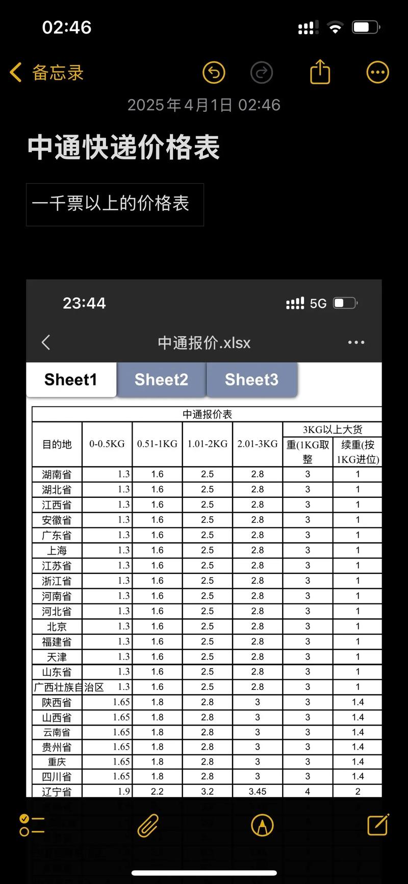 中通物流收费标准2025