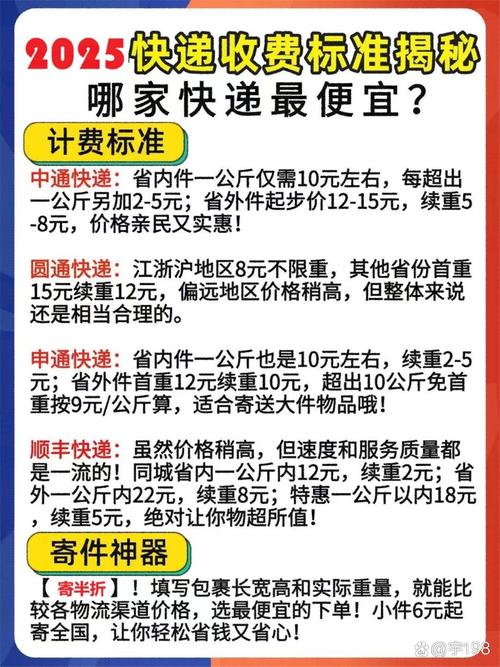 中通物流收费标准2025