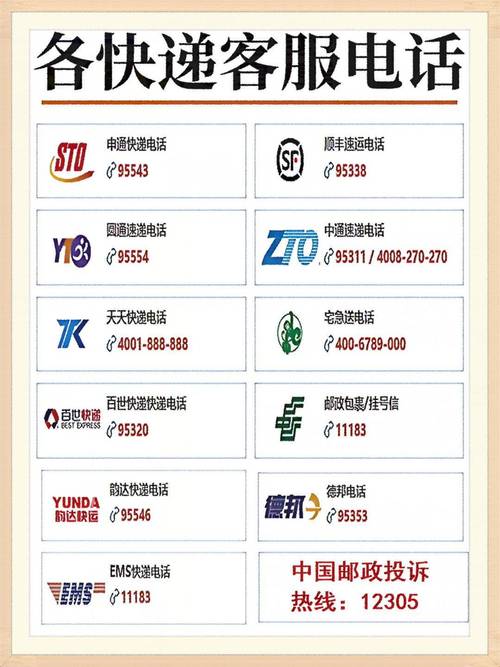 天天快递常平分公司电话