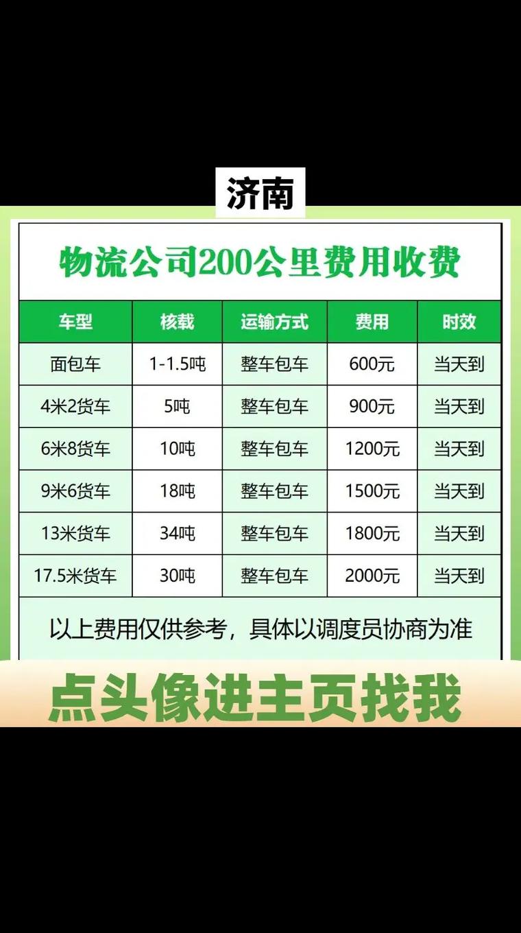 200公斤物流运费多少钱