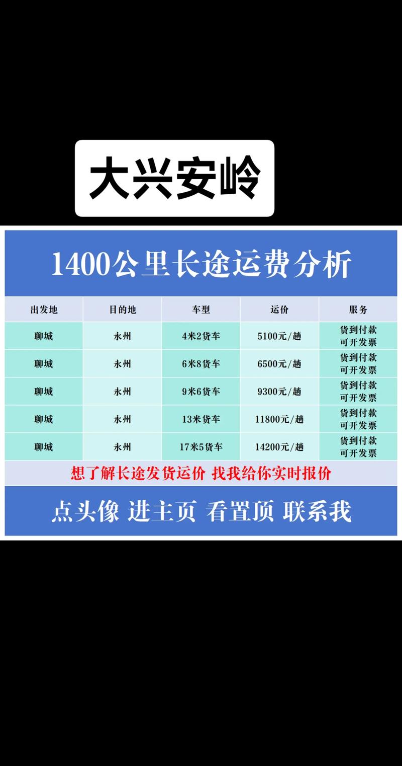 200公斤物流运费多少钱