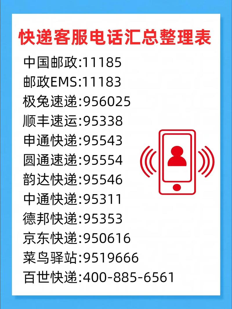中国邮政速递物流查询电话