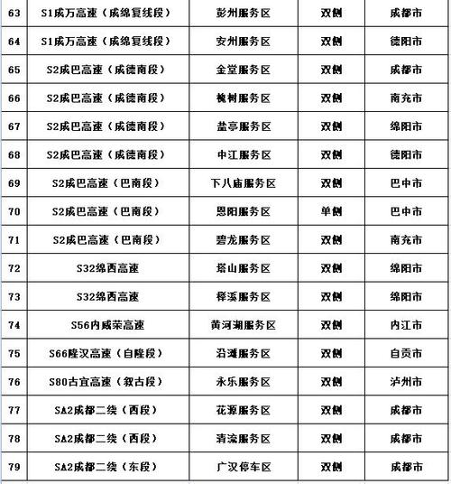河北到四川物流多少钱一吨