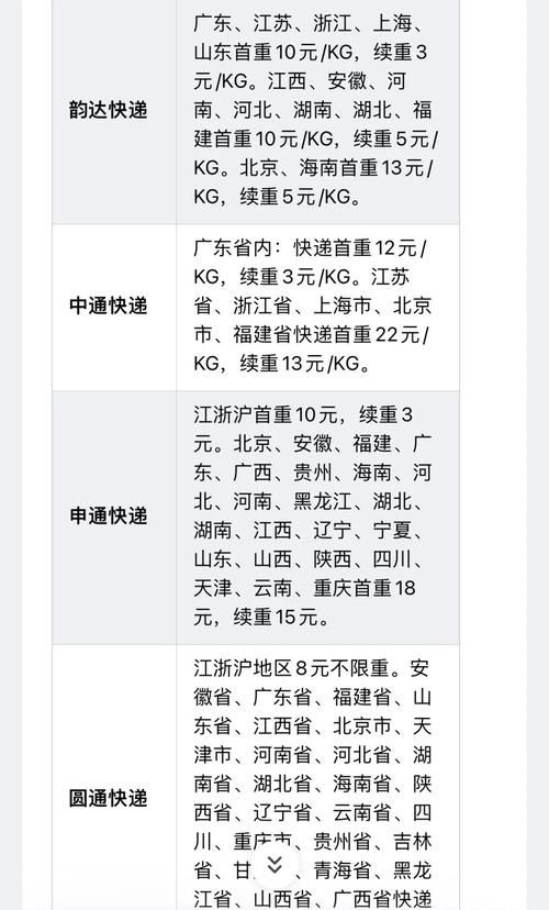 安徽到北京天天快递价格