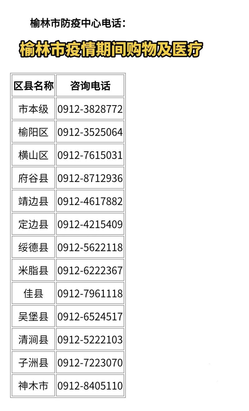 榆林天天快递的电话号码