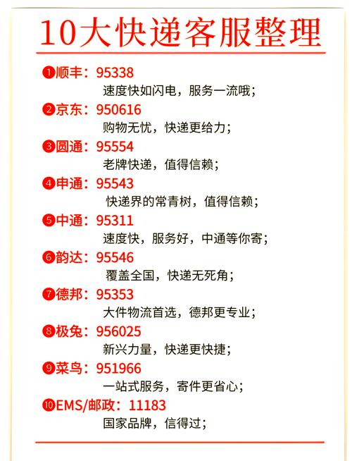 宣城京东物流快递员电话