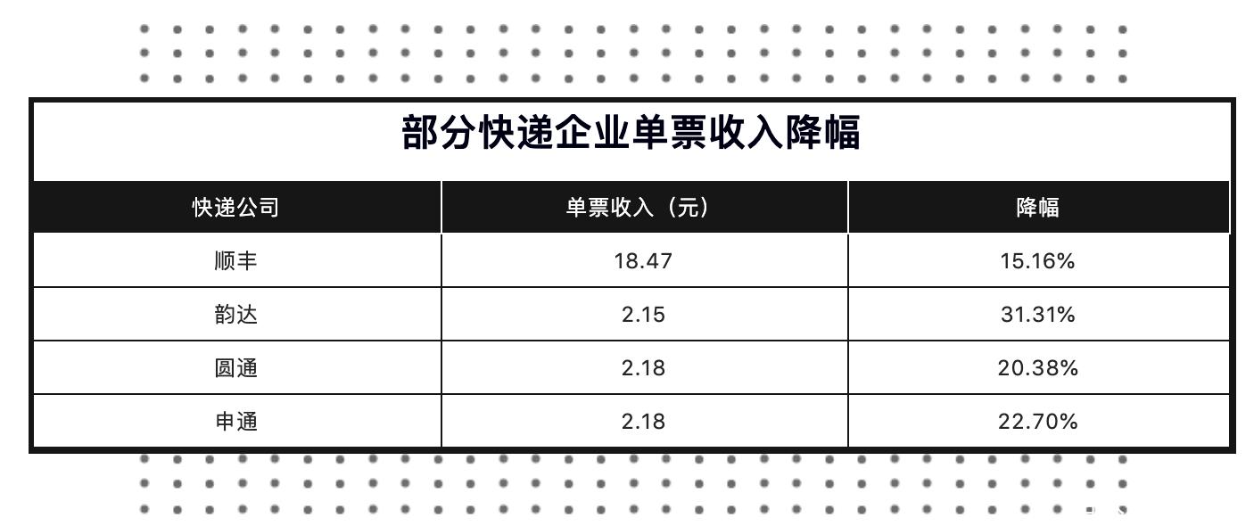 苏宁物流和苏宁快递单号