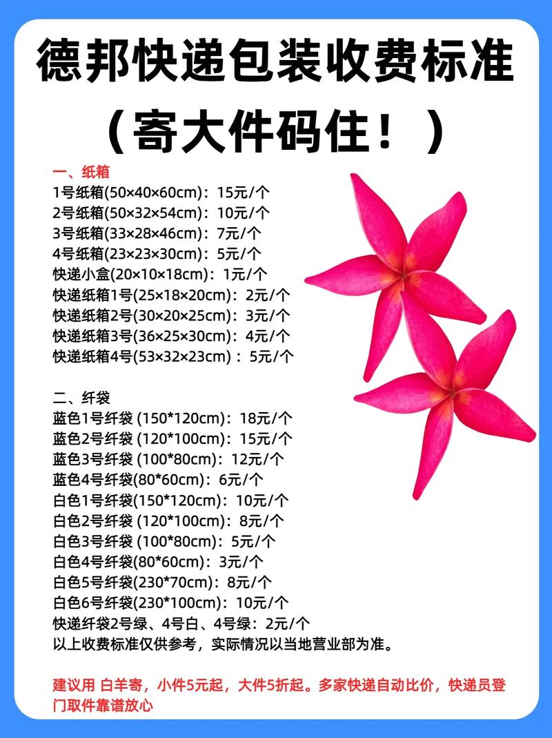 郴州德邦物流电话多少钱