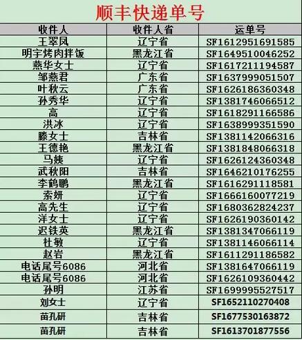 天天快递 单号是几位数