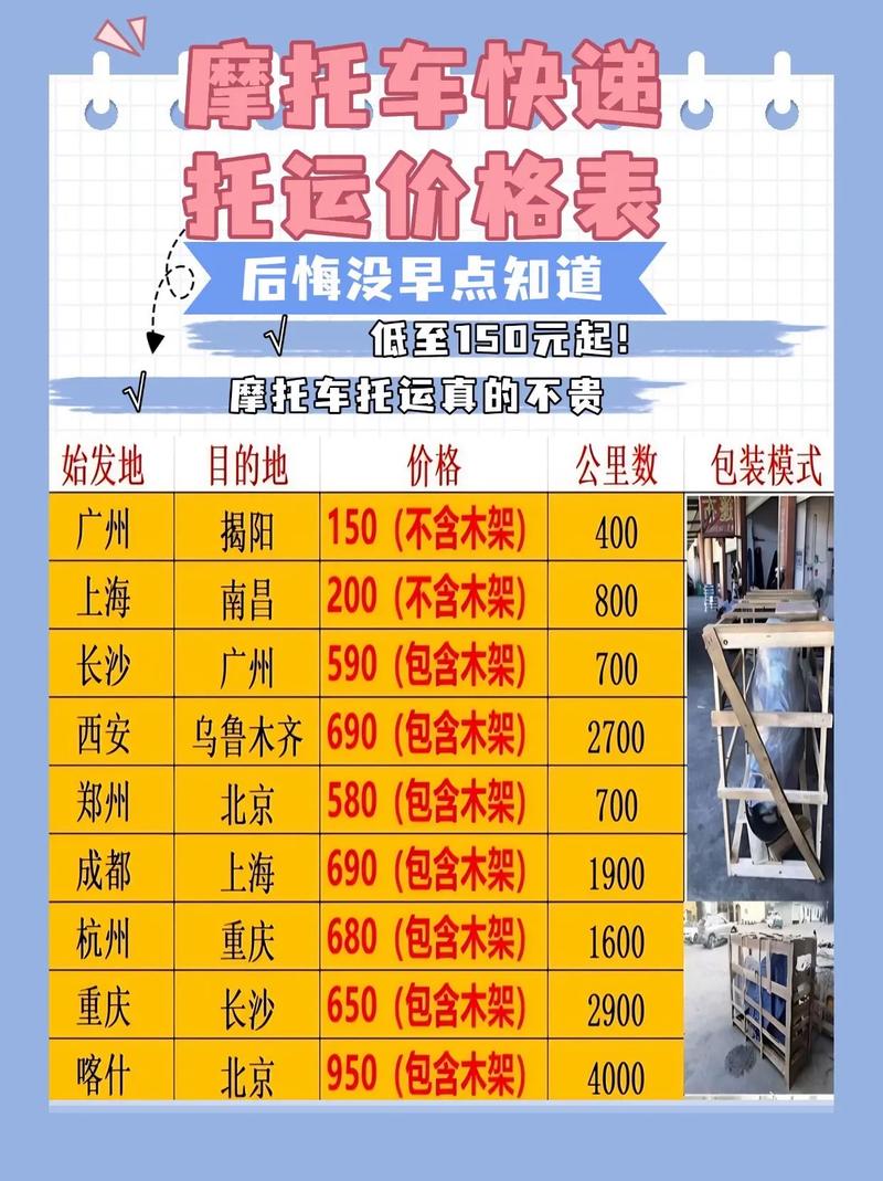 德邦物流汀田电话多少钱