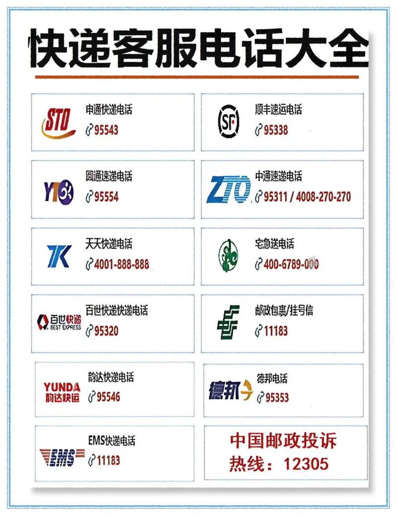 深圳北天天快递电话号码