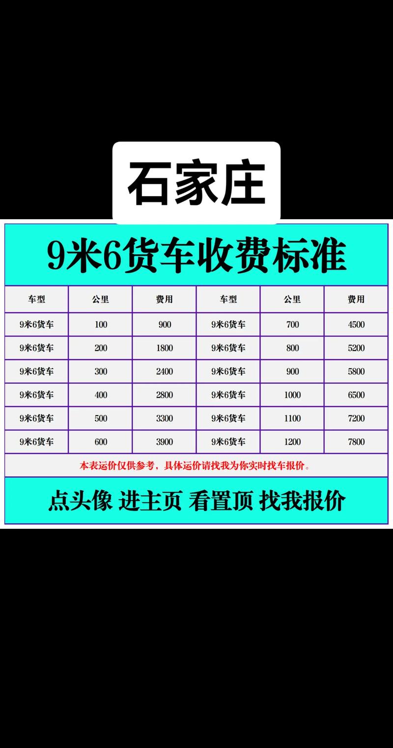 物流30公斤收费标准