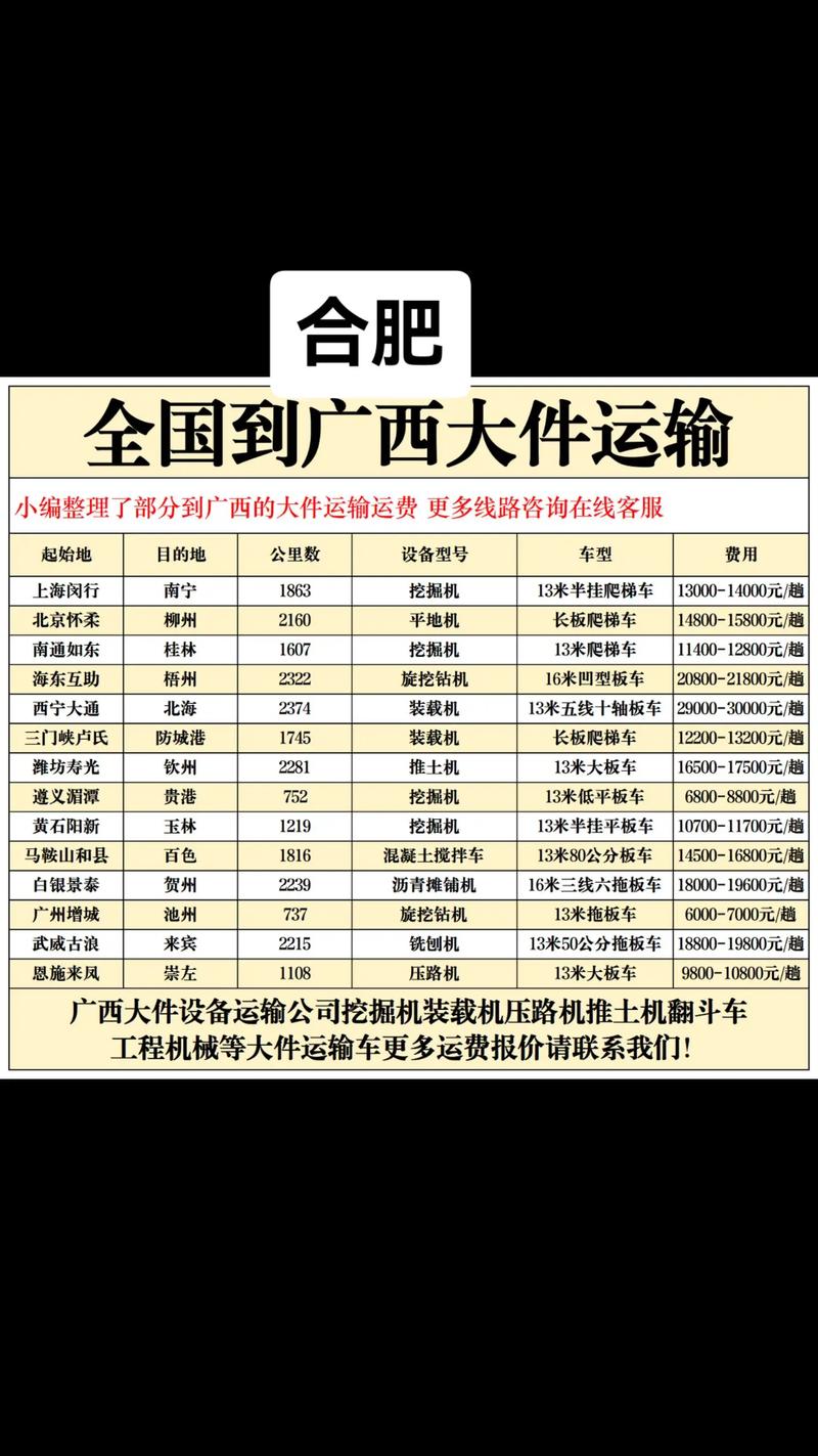 合肥天天快递同城多少钱