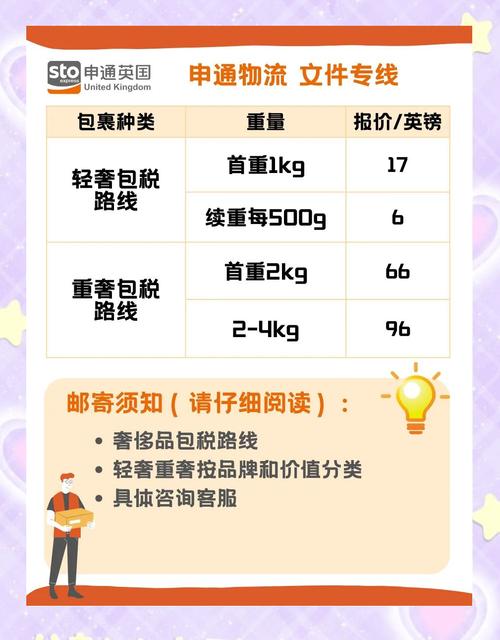 合肥天天快递同城多少钱