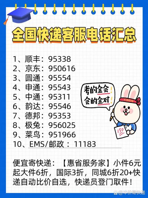 天天速快递网点查询电话