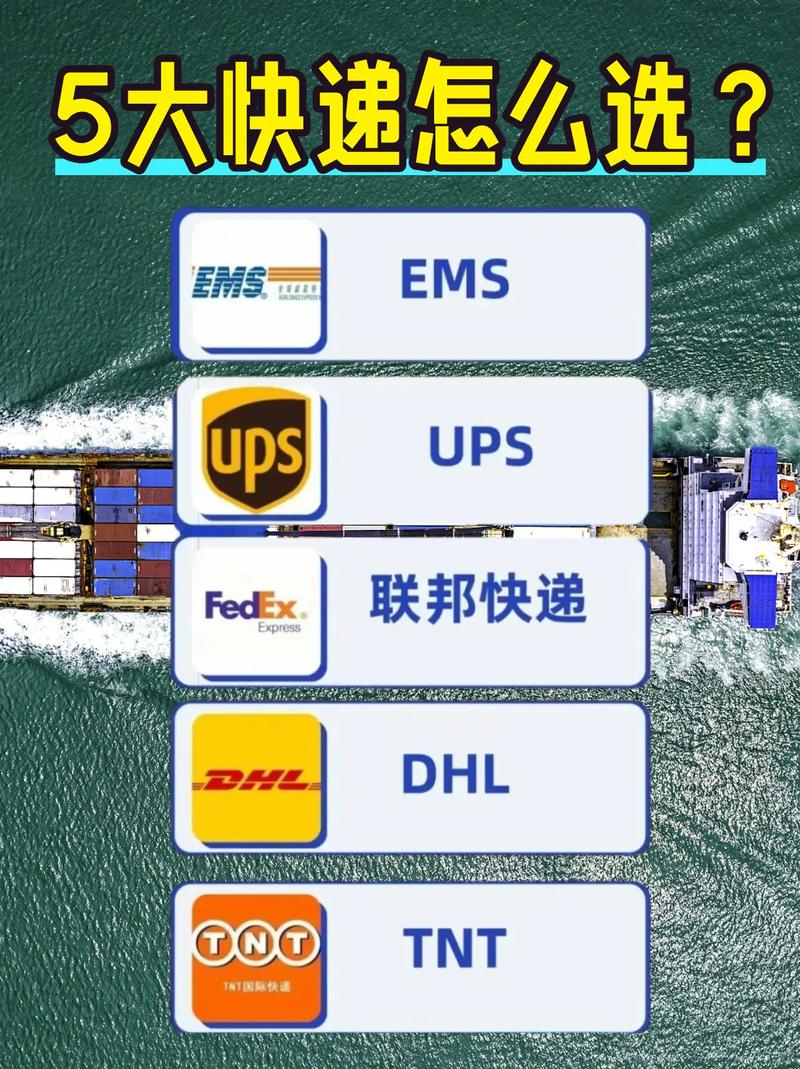 物流快递公司选择要点