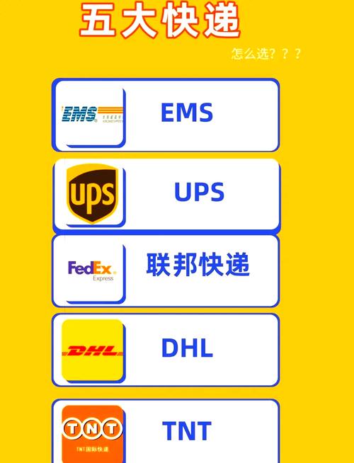 物流快递公司选择要点