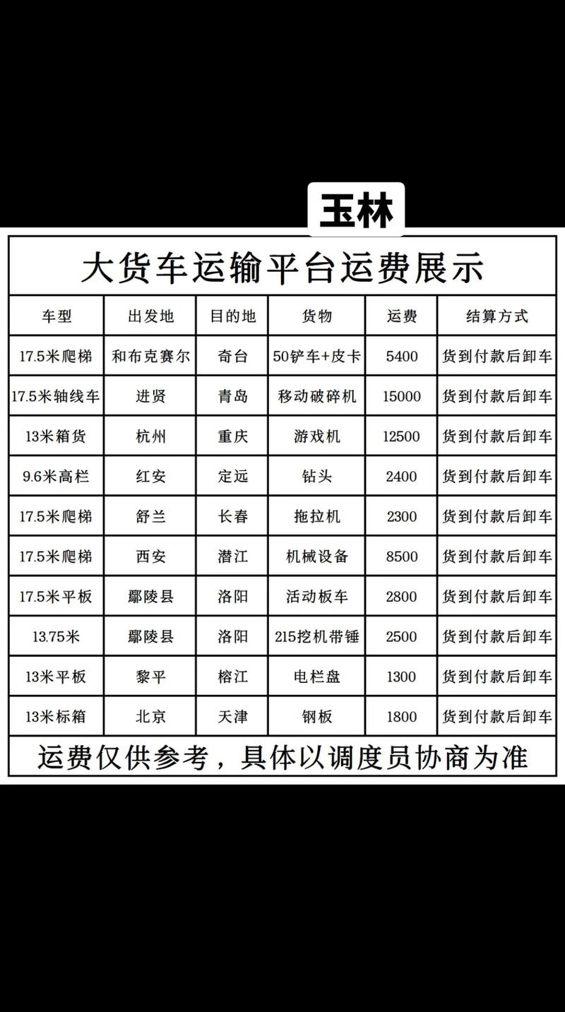 南方车友物流货物查询