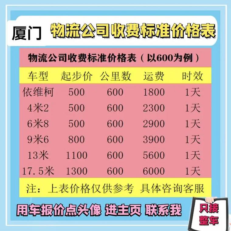 天天物流公司收费标准