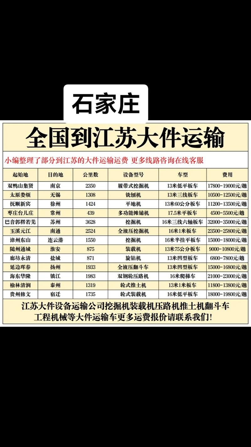 京东快件从河北到到江苏