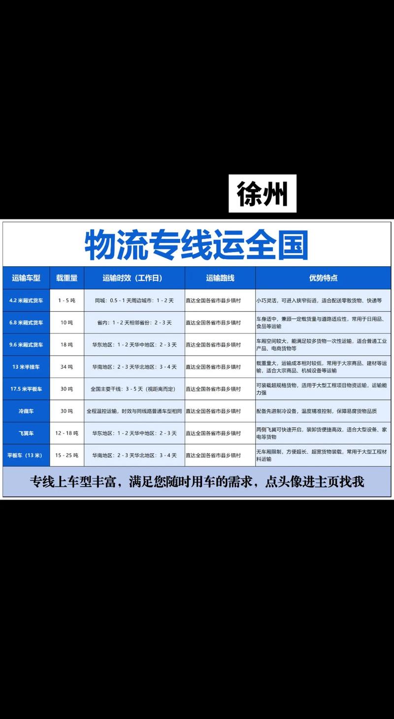 天天快递江苏到广州几天